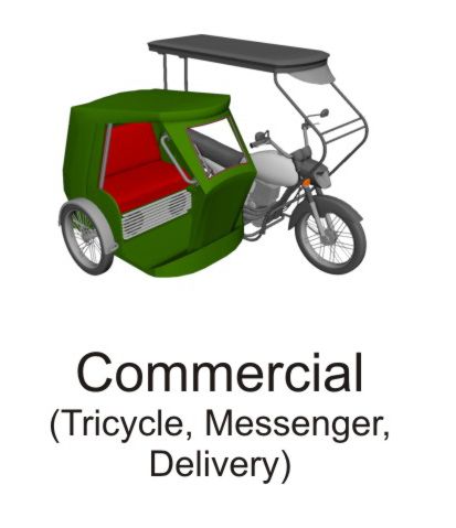 Commercial (Tricycle, Messenger Delivery)